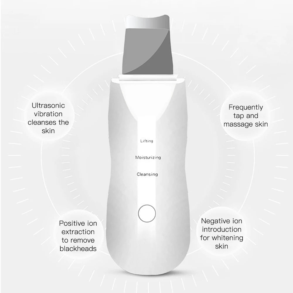 Nolyaq Scrub Ultimate – Ultrasonic Skin Spatula
