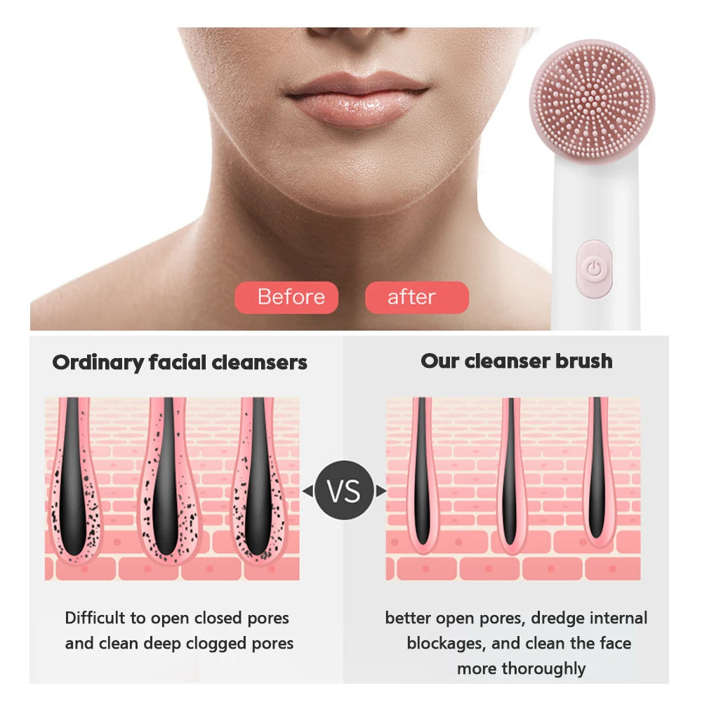 Nolyaq Revive Pro – Facial Cleansing Brush