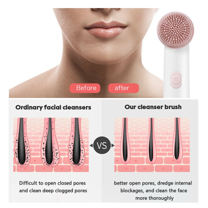 Nolyaq Revive Pro – Facial Cleansing Brush