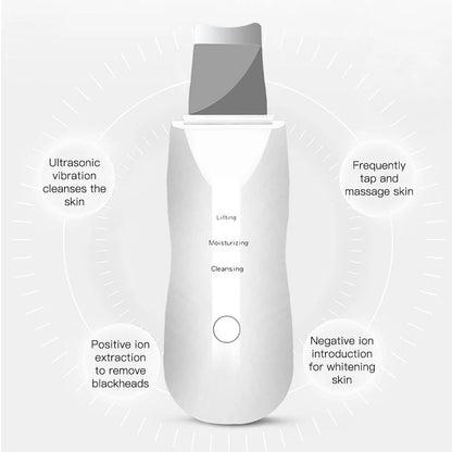 Nolyaq Scrub Ultimate – Ultrasonic Skin Spatula